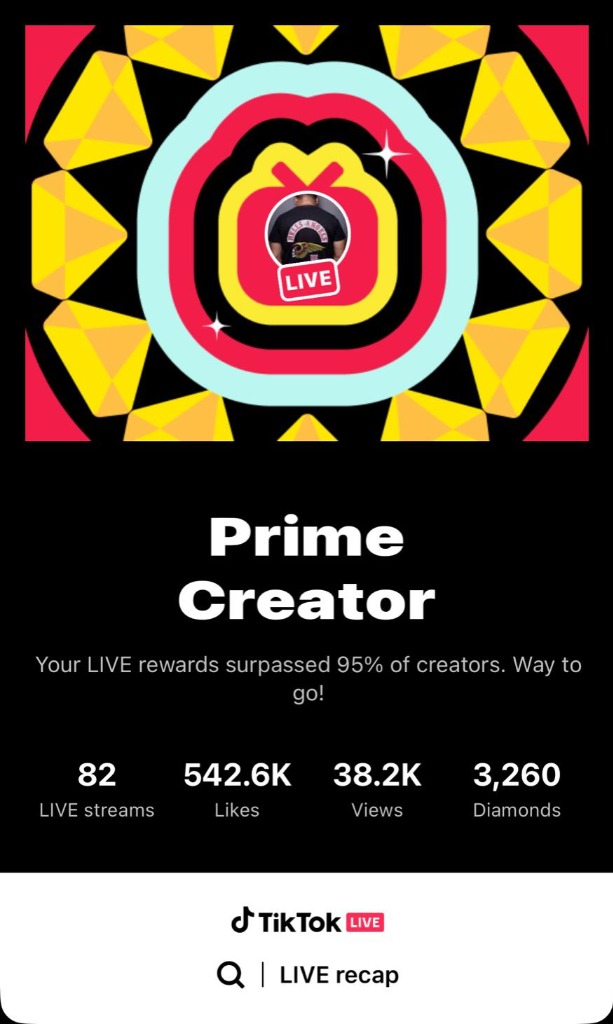 Bukti TikTok Prime Creator: pencapaian LIVE melampaui 95 persen kreator